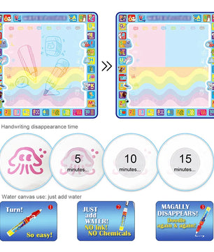 Arden Lane Water Drawing Doodle Mat