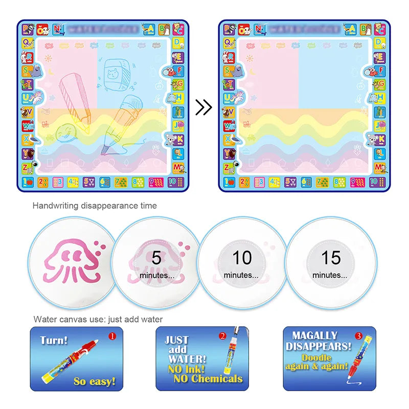 Arden Lane Water Drawing Doodle Mat