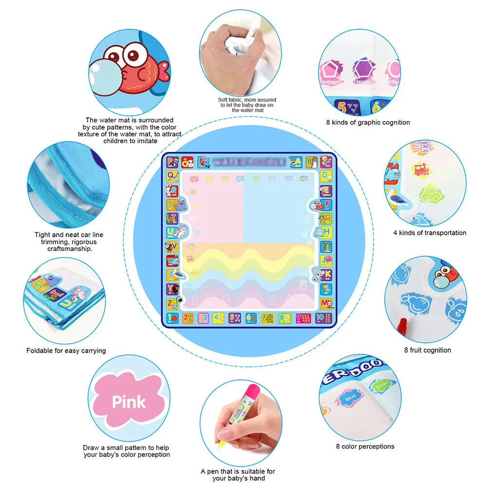 Arden Lane Water Drawing Doodle Mat