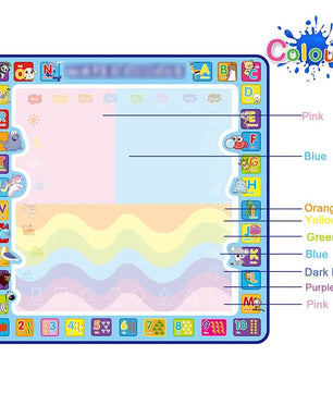 Arden Lane Water Drawing Doodle Mat