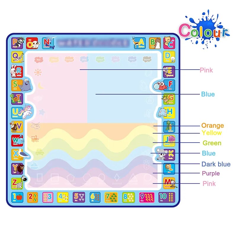 Arden Lane Water Drawing Doodle Mat