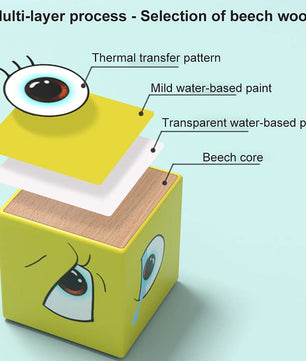 Arden Lane Wooden Cube Face Changing Building Blocks