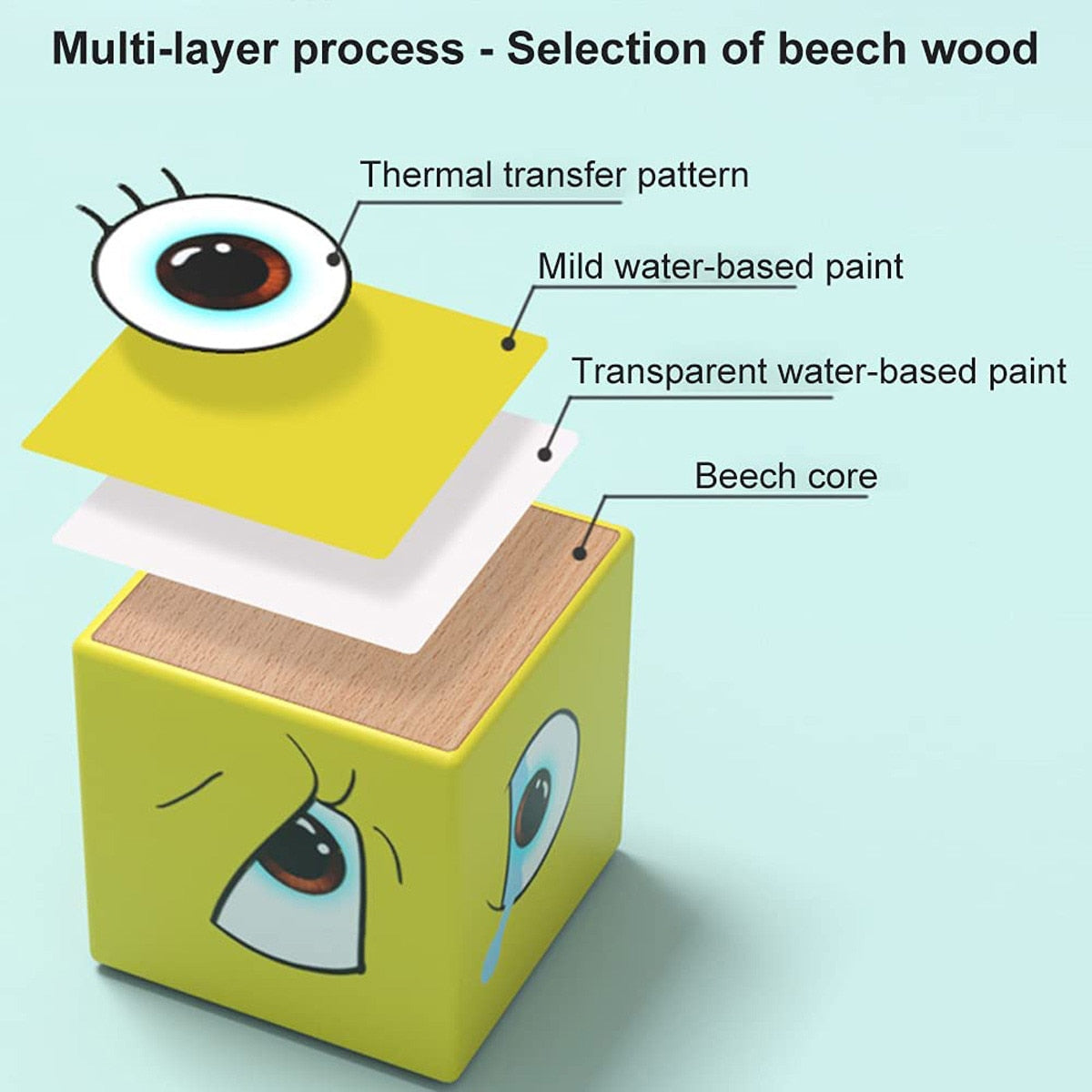 Arden Lane Wooden Cube Face Changing Building Blocks